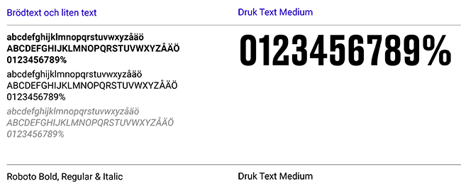 Bild som visar SCB:s typsnitt Druk Text Medium för brödtext, liten text och siffror digitalt.