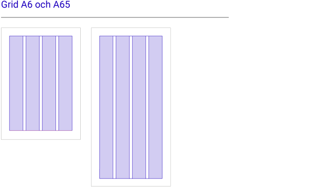 Bild som visar kolumner i griden vid A6- och A65-format.