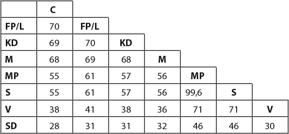 Mandatperioden 2014-2018
