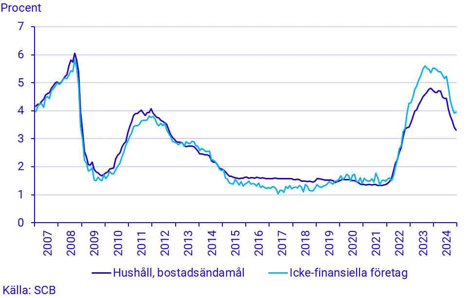 Namnlös