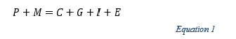 Equation